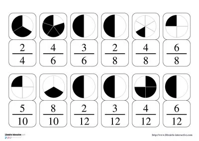 Dominos des fractions