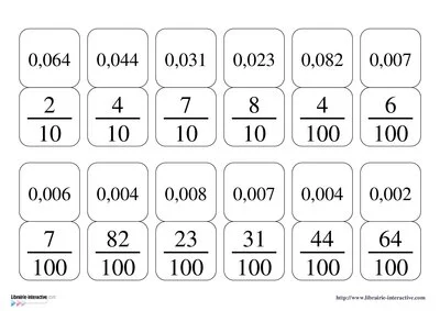 Dominos des fractions