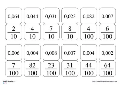 Dominos des fractions