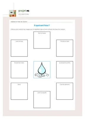 La classe d'eau