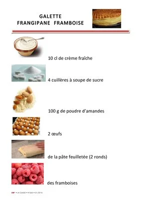 Recette simple de galette