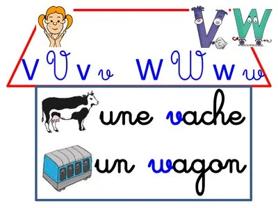 Affiches phonèmes GS-CP – 50 affiches pour apprendre les sons en classe et au cahier