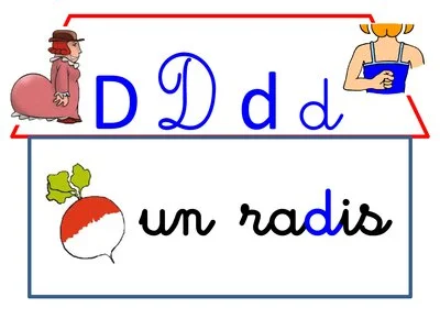 Affiches phonèmes GS-CP – 50 affiches pour apprendre les sons en classe et au cahier