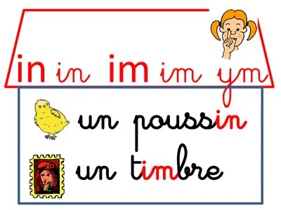 Affiches phonèmes GS-CP – 50 affiches pour apprendre les sons en classe et au cahier