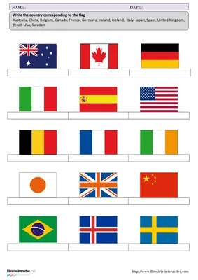 Pays et drapeaux en anglais