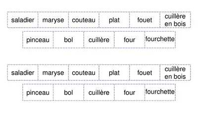 Les ustensiles de cuisine