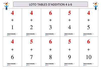 Loto tables multiplication 4 à 6