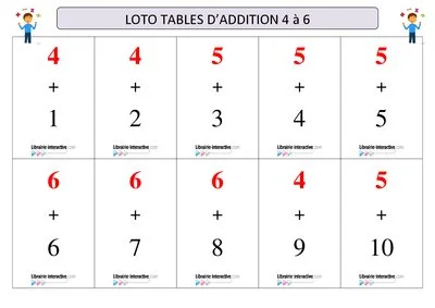 Loto tables multiplication 4 à 6