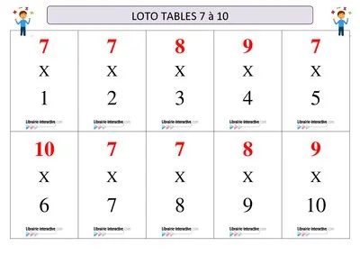 Loto tables multiplication 7 à 10