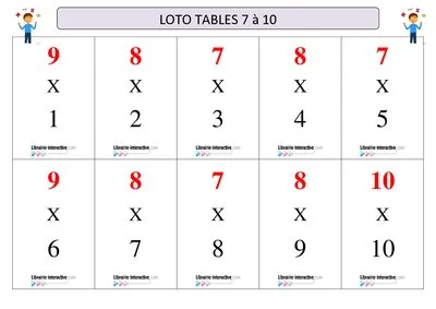 Loto tables multiplication 7 à 10