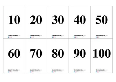 Loto tables multiplication 7 à 10