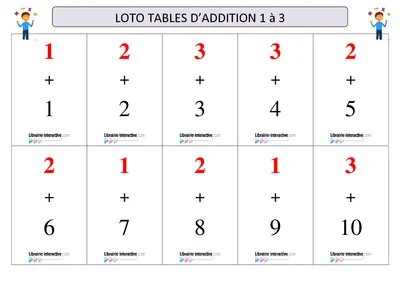 Loto tables d'addition 1 à 3