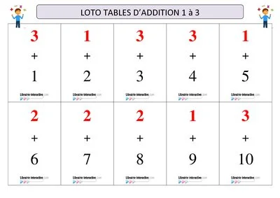 Loto tables d'addition 1 à 3