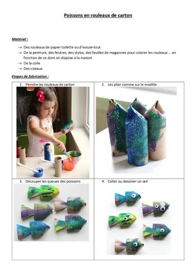 Créer des poissons en avril