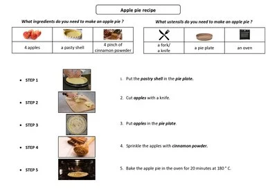 Apple pie recipe