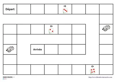 Plateau jeu de l'oie