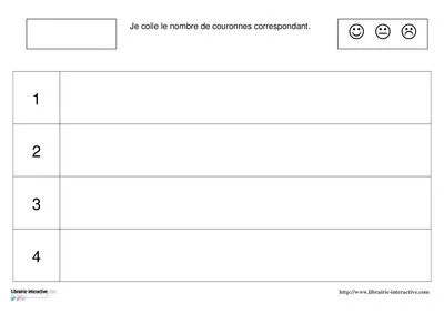 Nombre de couronnes