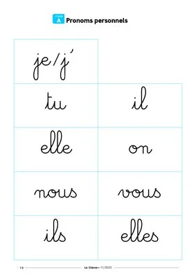 Jouer pour conjuguer