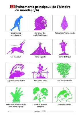 La naissance du monde en cent épisodes (2) - Parcours artistique au fil de l'histoire de la vie