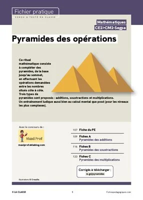 Pyramides des opérations