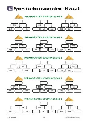 Pyramides des opérations