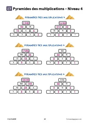 Pyramides des opérations