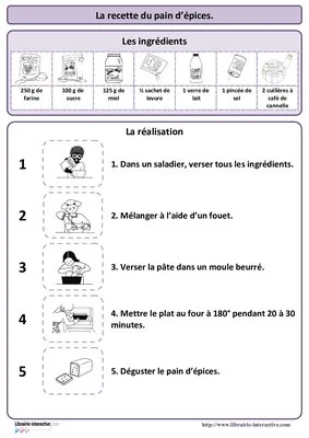 Recette du pain d'épices