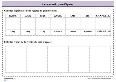 Recette du pain d'épices