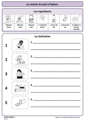 Recette du pain d'épices