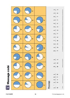 Manipuler les fractions