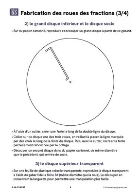 Manipuler les fractions