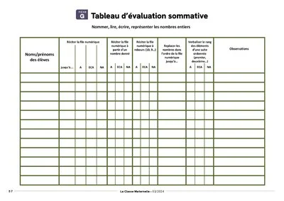 Travailler le nombre ordinal