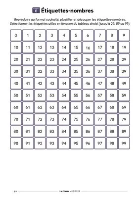 Tableau des nombres et cartes à points - Outils pour la construction du nombre et le calcul au Cycle 2