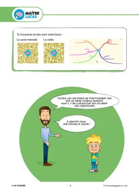 Le schéma narratif