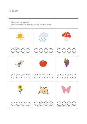 Phonologie : les syllabes