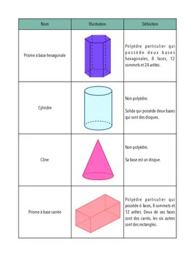 Jouons au Bingo