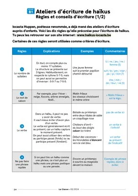 Lire et écrire des haïkus