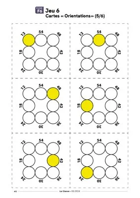 Orientations 2