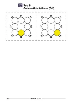 Orientations 2