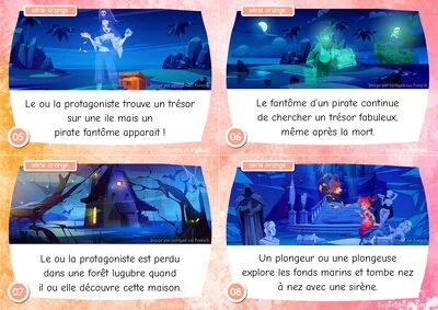 Déclencheurs de production d'écrits