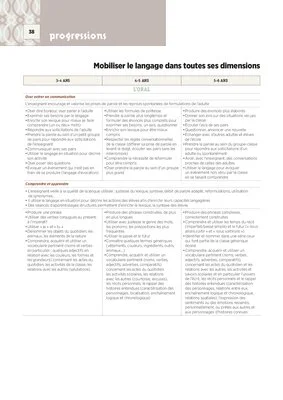 Emplois du temps et programmations TPS/PS 2024