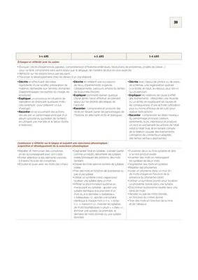 Emplois du temps et programmations MS 2024