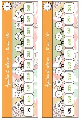 Calcul mental - Ajouter, soustraire 1, 10 ou 100