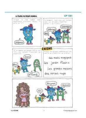 La grammaire en BD (2/6)