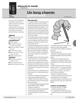 Un long chemin gourmand (espace)