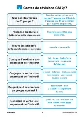 Les cartes de révisions