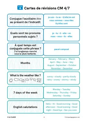 Les cartes de révisions