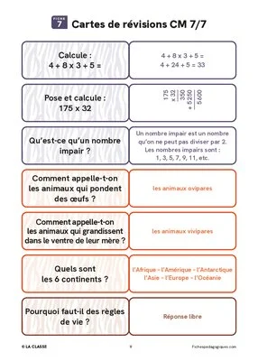 Les cartes de révisions