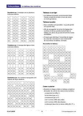 La numération en CP et CE1