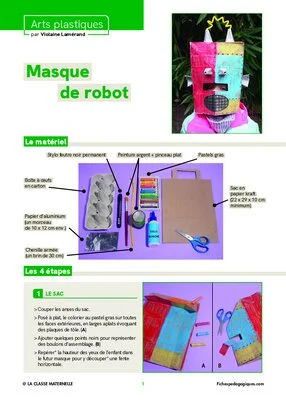 Masque de robot